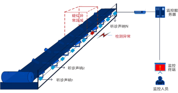 图9.png 图9.png